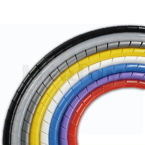 Spiral Wrapping Band